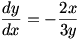 dy/dx=-(2x)/(3y)