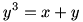 y^3=x+y