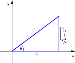 Triangle diagram for differentiating y=acos x